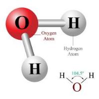 Таблица обозначения рабочей среды ТЭНов