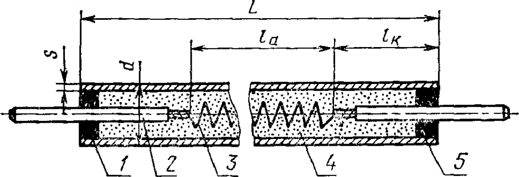 Устройство ТЭН по ГОСТ